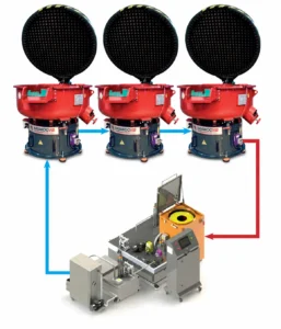 ENVIRO1000 closed-loop wastewater treatment and water recycling system for vibratory surface finishing machines